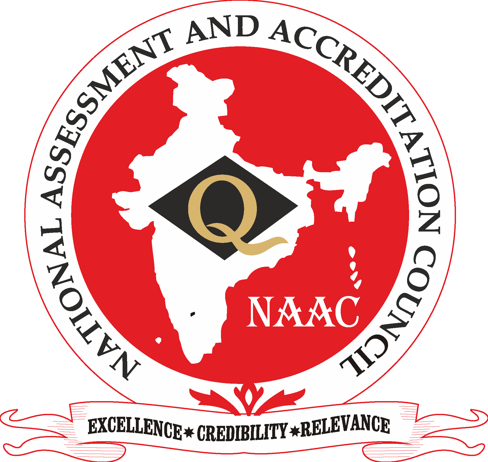 NAAC Accredited