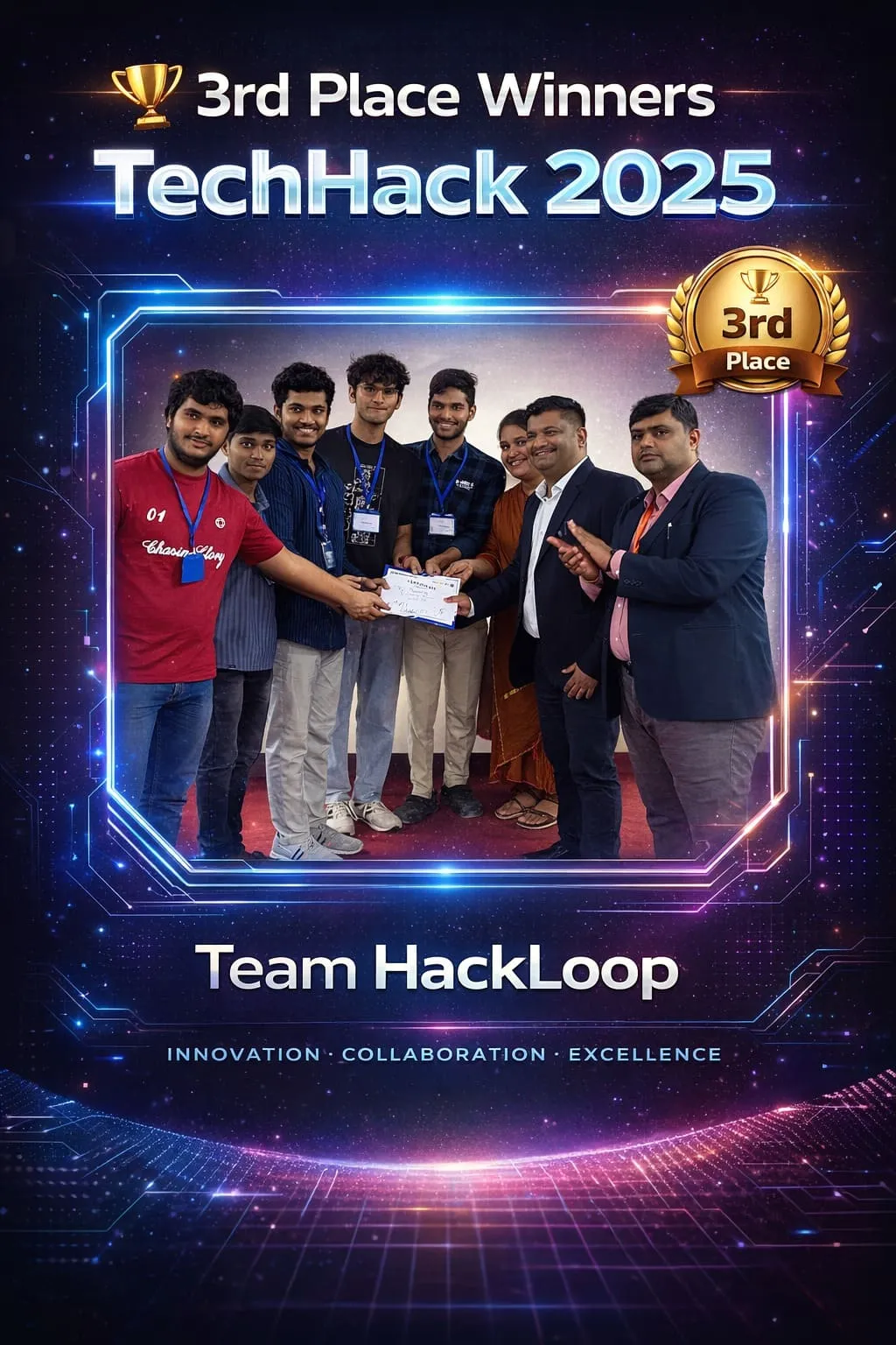 Team HackLoop 1st Rank at IIT Surat Hackathon